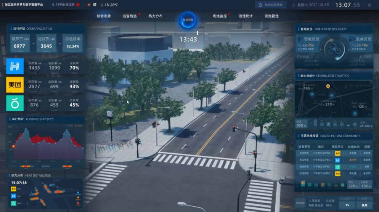数字沙盘·交通治理